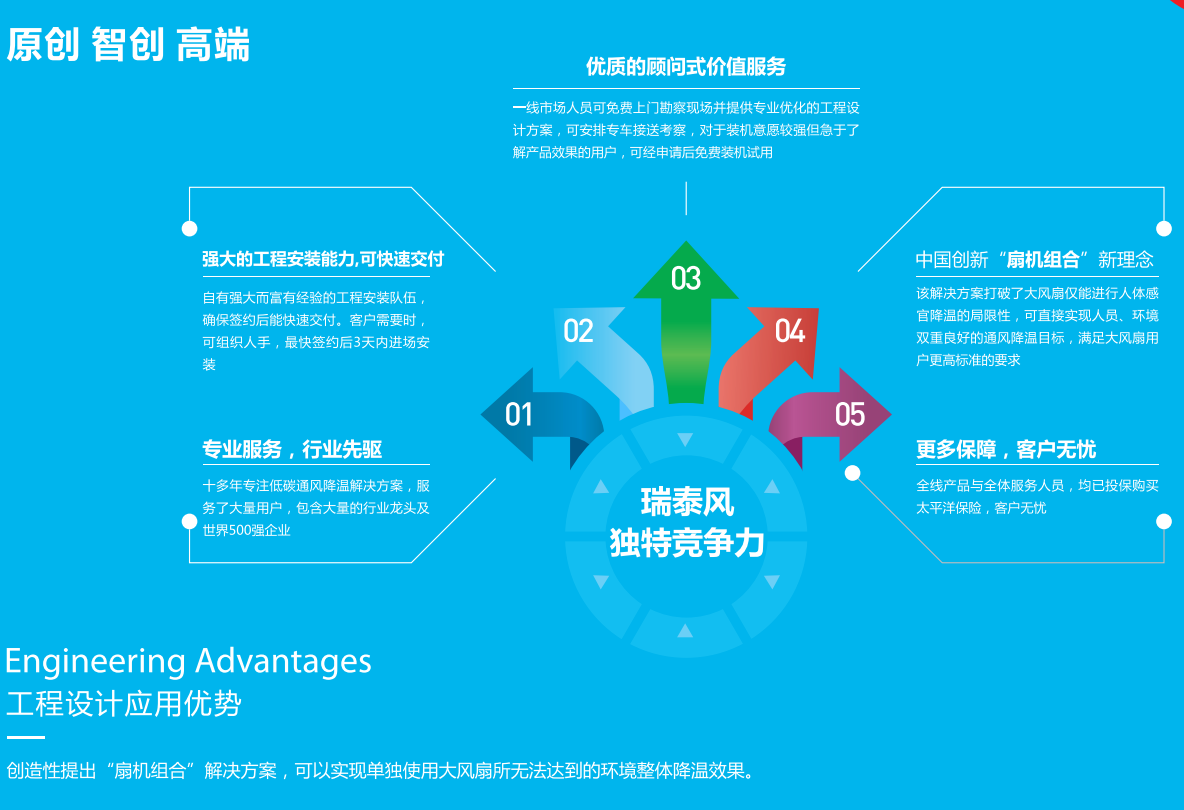 大風(fēng)扇、工業(yè)大風(fēng)扇、湖北工業(yè)大風(fēng)扇、瑞泰風(fēng)工業(yè)大風(fēng)扇、湖北瑞泰風(fēng)工業(yè)大風(fēng)扇、工業(yè)吊扇、工業(yè)大吊扇、大型節(jié)能風(fēng)扇、通風(fēng)、降溫、廠房降溫、廠房通風(fēng)、湖北廠房降溫、湖北廠房通風(fēng)降溫、車間通風(fēng)、車間降溫、通風(fēng)降溫、車間通風(fēng)降溫、湖北車間降溫、湖北車間通風(fēng)降溫、工廠車間降溫