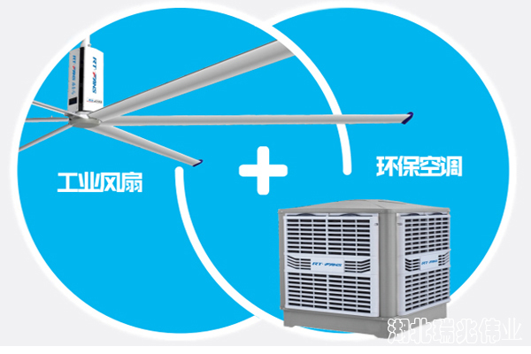 高大型廠房送新風(fēng)，就找“扇機(jī)組合”省電省錢專家瑞泰風(fēng)